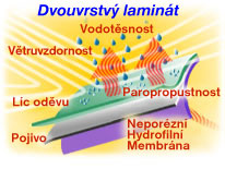2vrstvy-laminat.jpg 2vrstvy-laminat.jpg